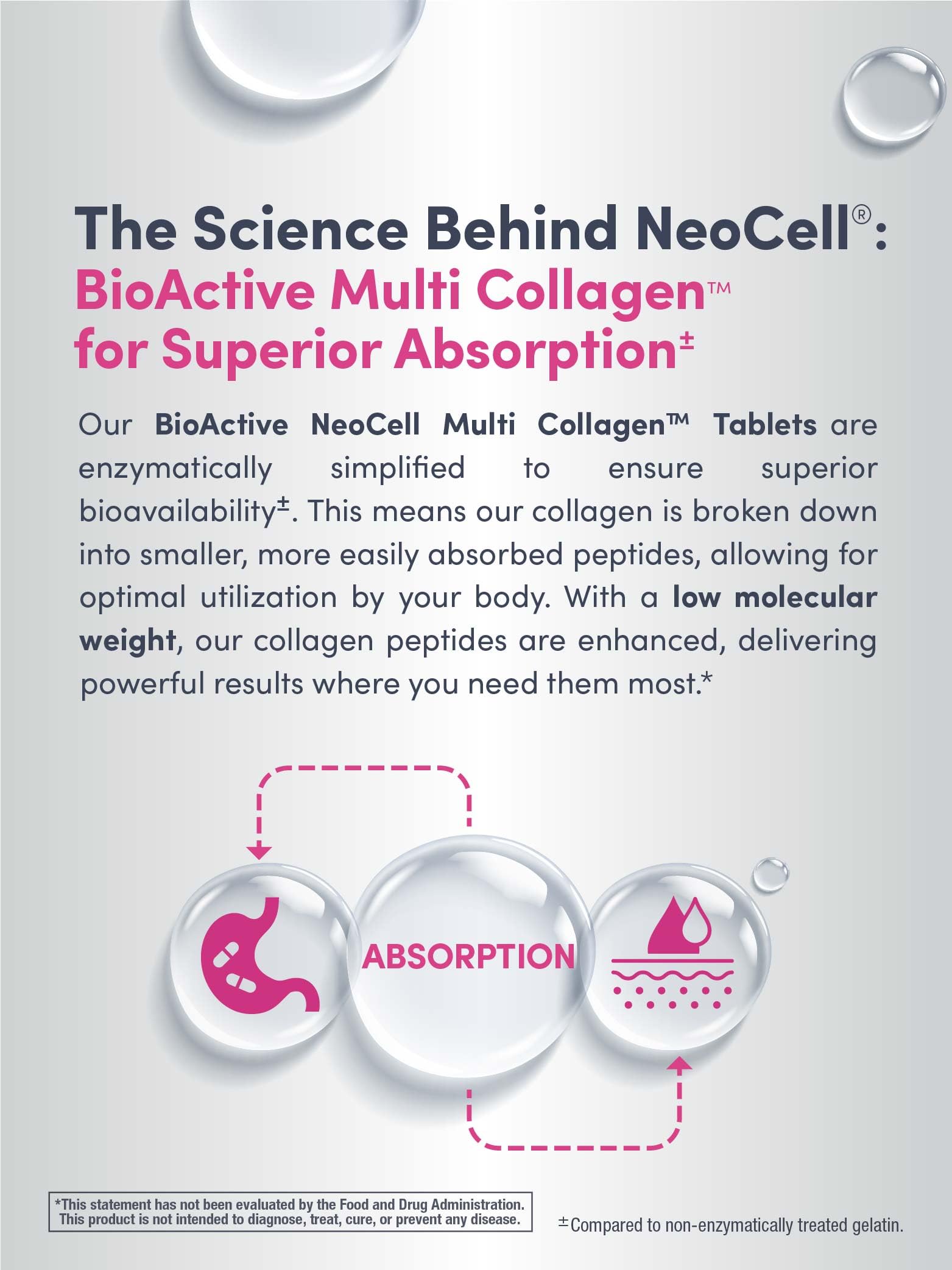 NeoCell capsules in a beauty-focused lifestyle setup.