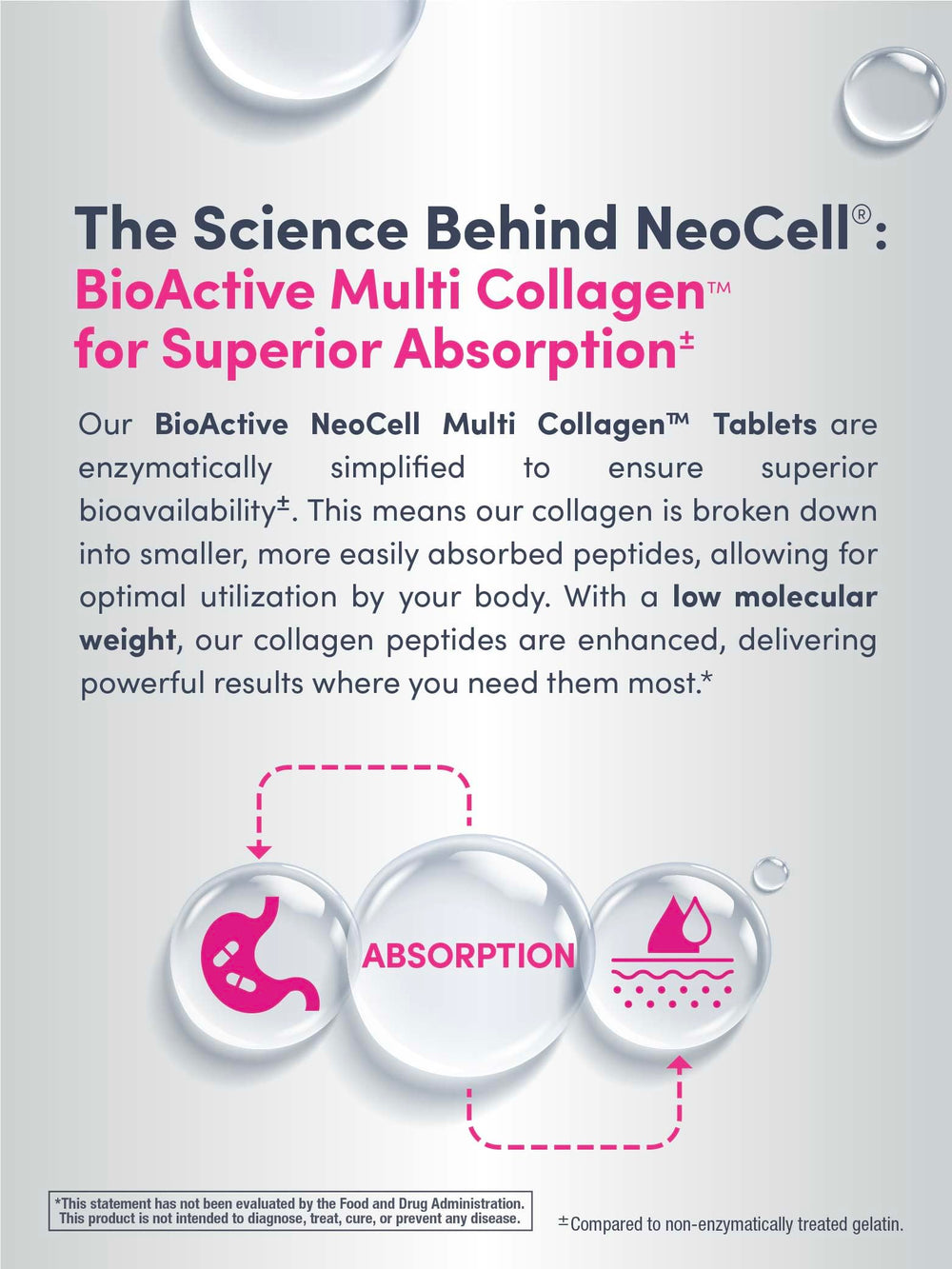 NeoCell capsules in a beauty-focused lifestyle setup.