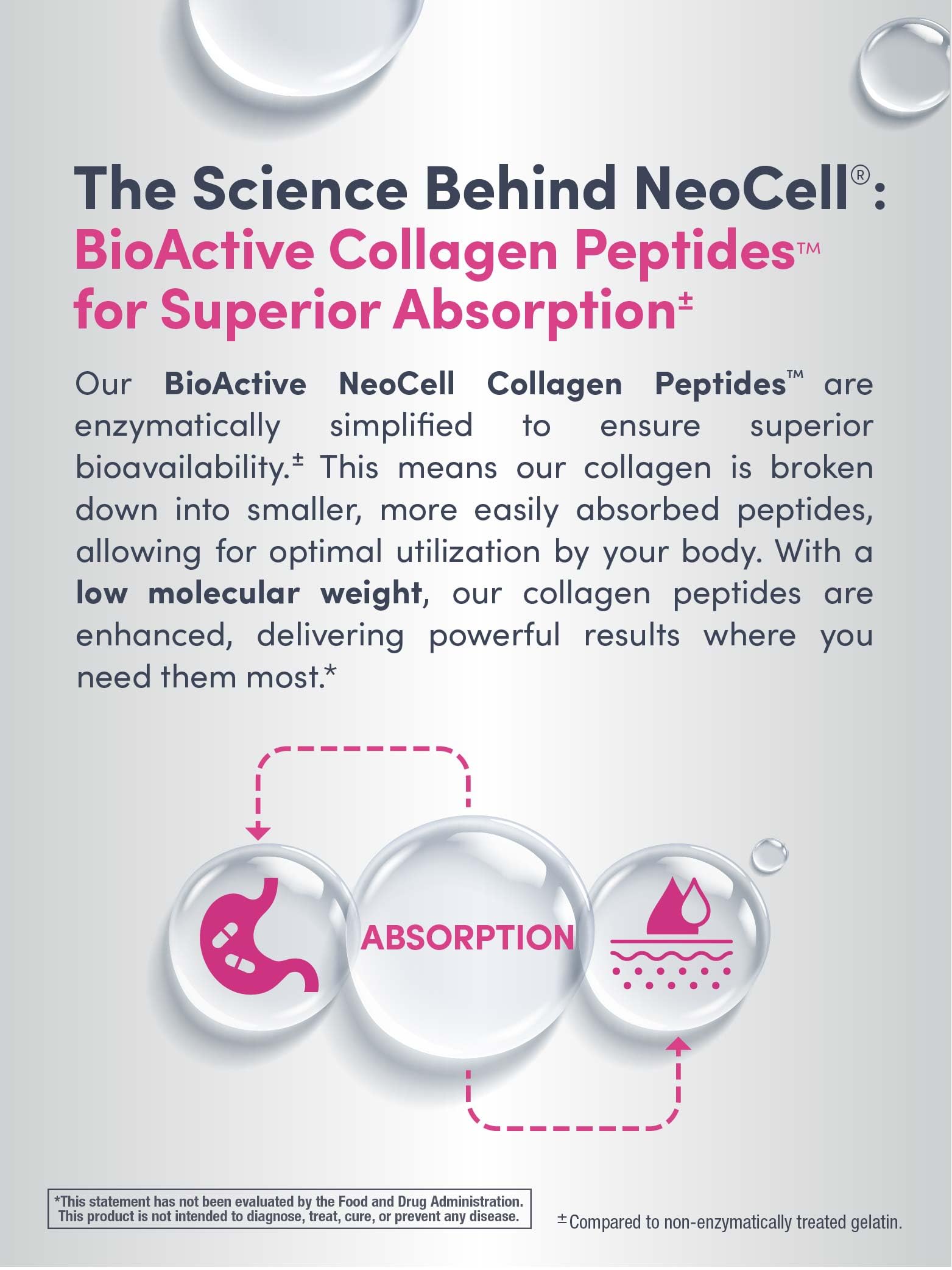 NeoCell Super Collagen Plus mixed into smoothie for skin, hair, and nails support.