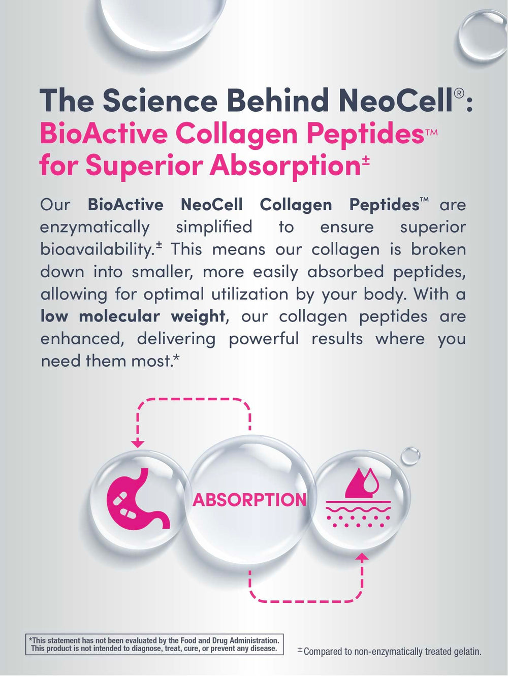 NeoCell Super Collagen Plus mixed into smoothie for skin, hair, and nails support.