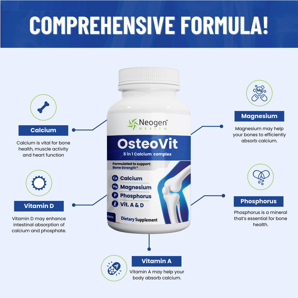 Neogen Health OsteoVit ingredients label emphasizes essential minerals.