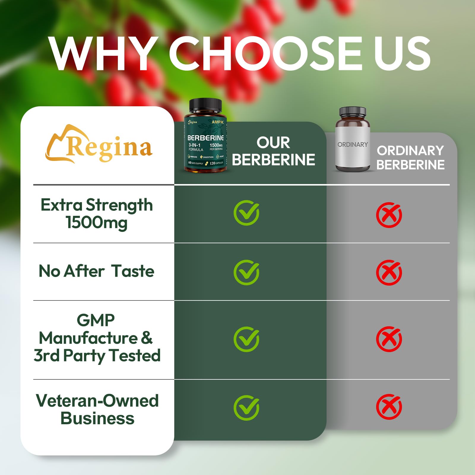 NEOGLI active lifestyle scene implies natural metabolic balance support.