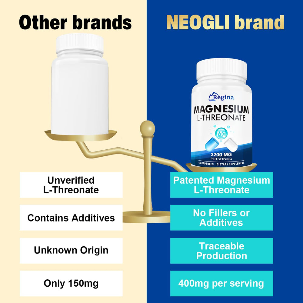 NEOGLI Neuro Magnesium L-Threonate vegetarian capsules in a bottle for stress support.