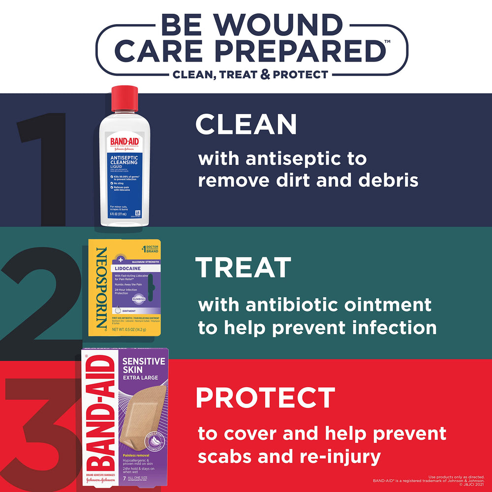 Applying Neosporin on a scraped knee with soothing relief.