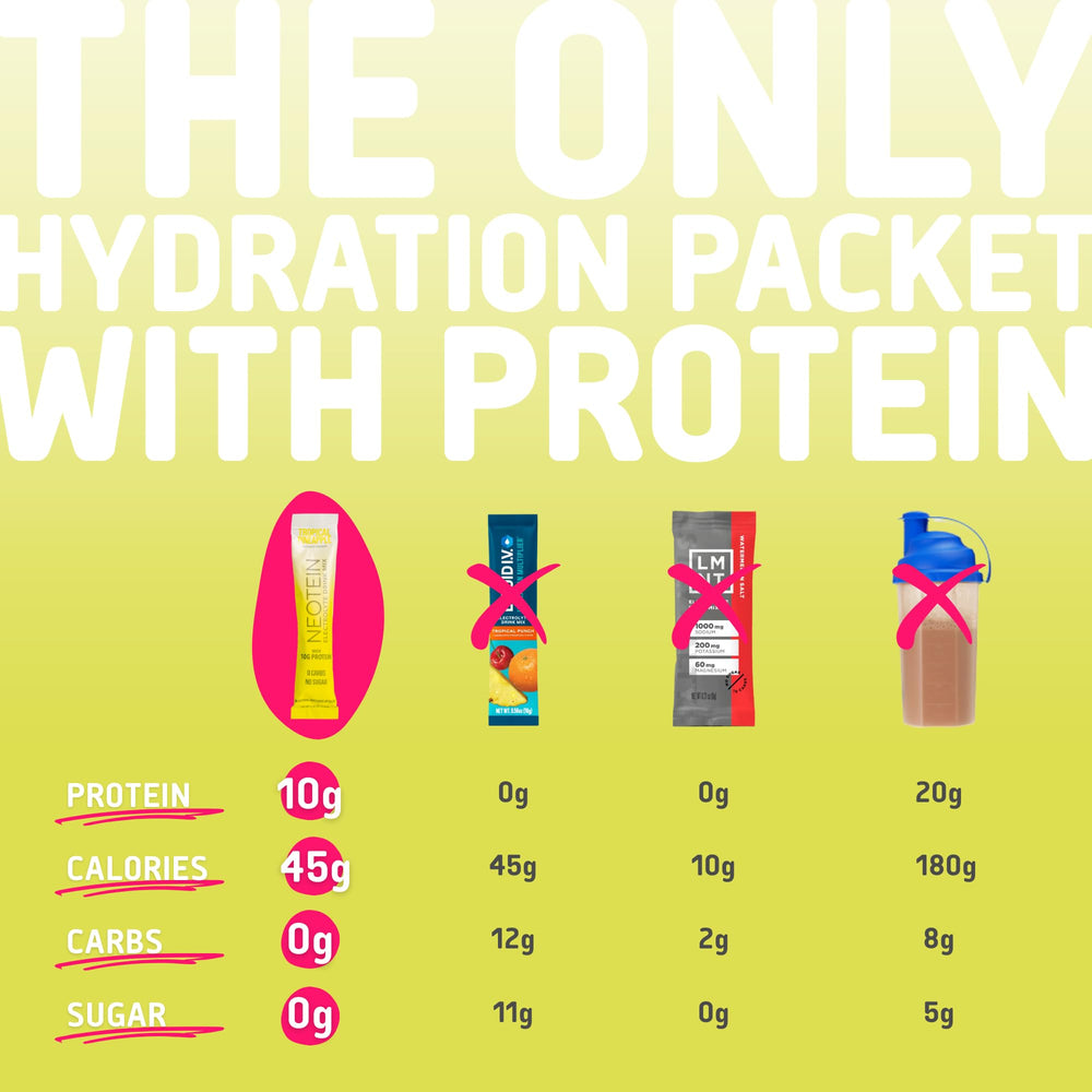 NEOTEIN keto paleo-friendly hydration mix for low-carb diets