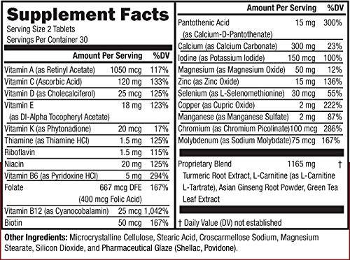 NeoVitin 50+ formula nutrition label highlighting vitamins and minerals
