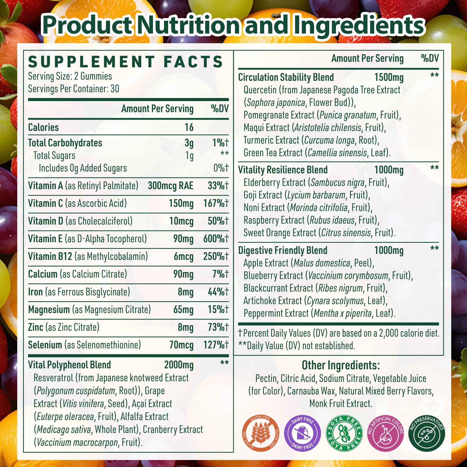 Nepeolithia Polyphenol Gummies berry-flavor capture tasty supplement option.