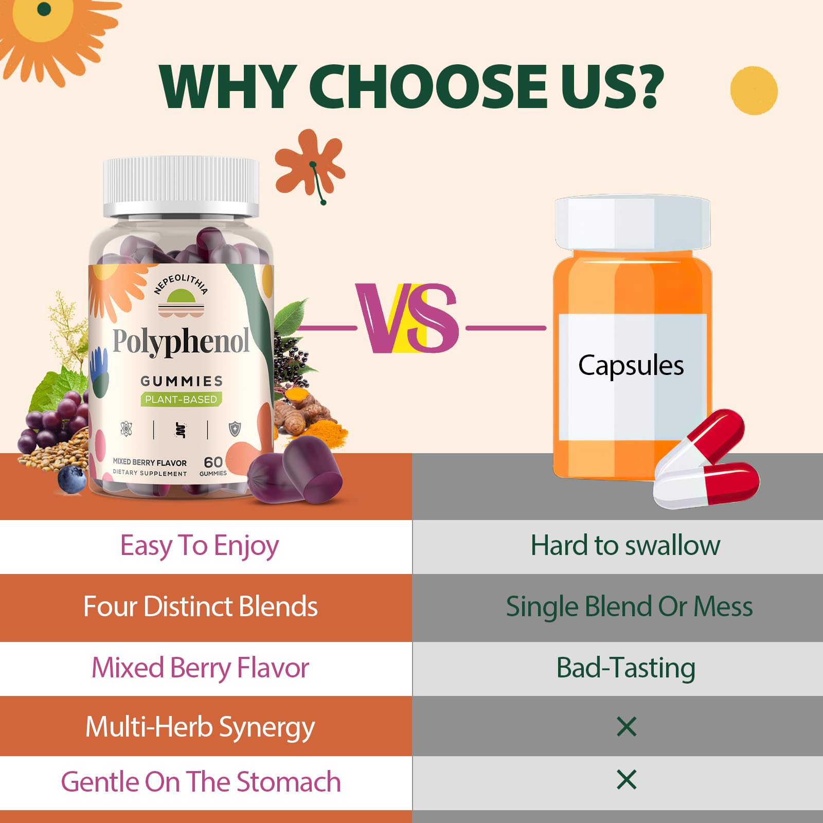 Nepeolithia Polyphenol Gummies close-up shows vibrant berry texture ideal for enjoyable routine.