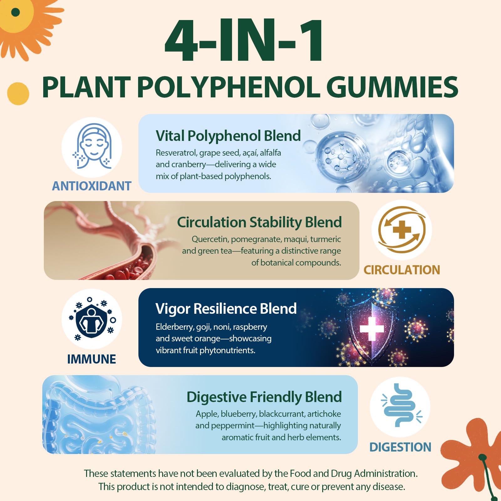 Nepeolithia Polyphenol Gummies pour demonstrates quick, tasty serving for daily use.