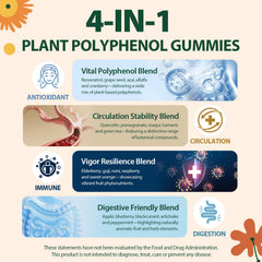 Nepeolithia Polyphenol Gummies pour demonstrates quick, tasty serving for daily use.