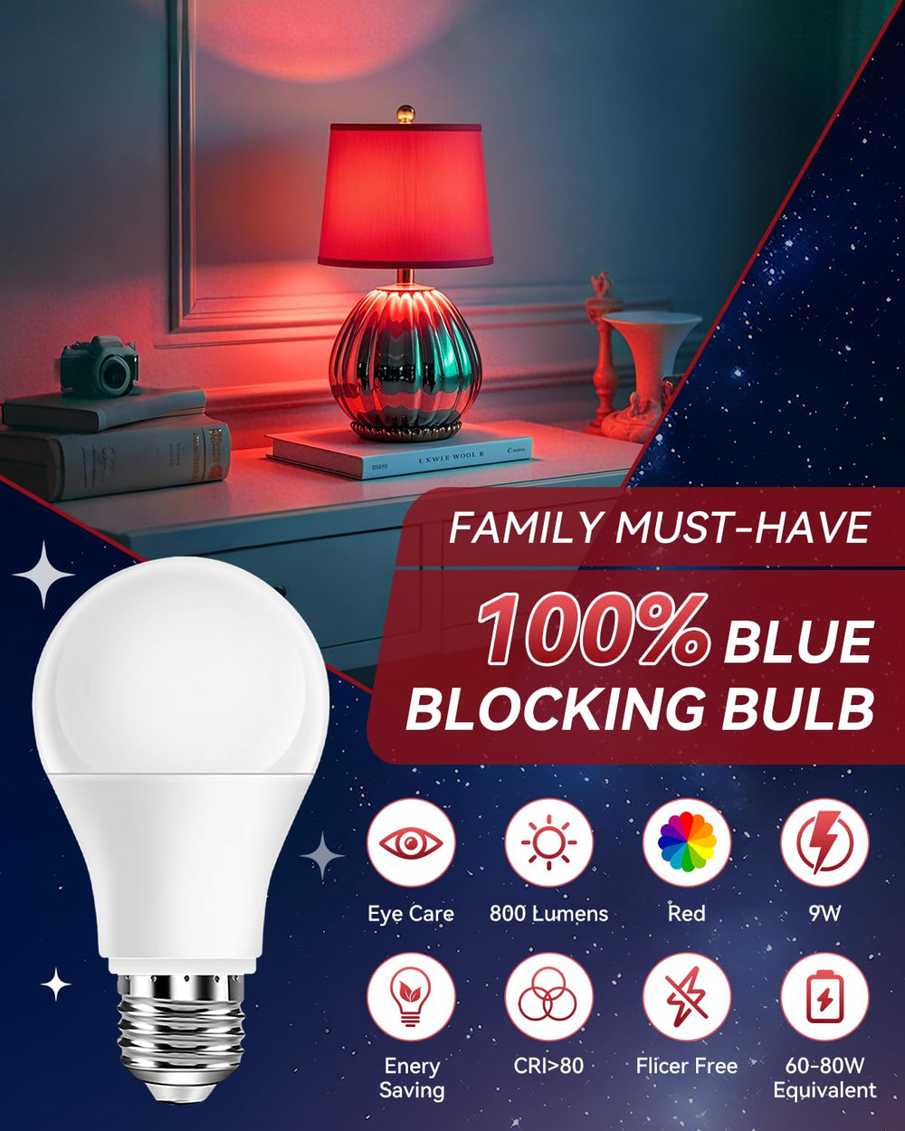 Neporal A19 night-light in bedroom provides dim, soothing illumination for bedtime.