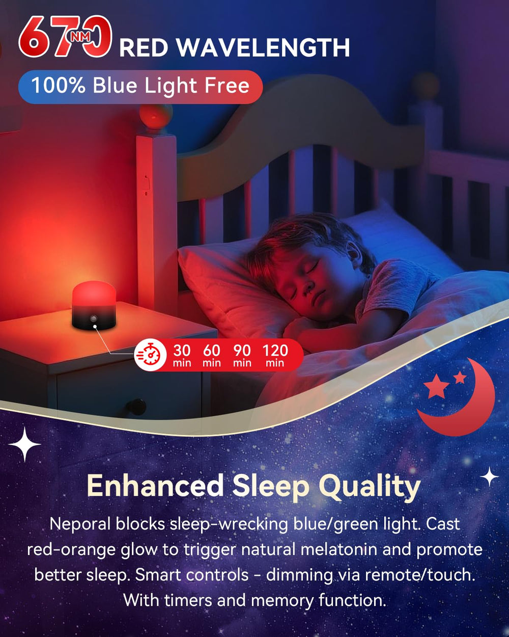 Neporal Redix 4-timer feature reducing nighttime disturbances