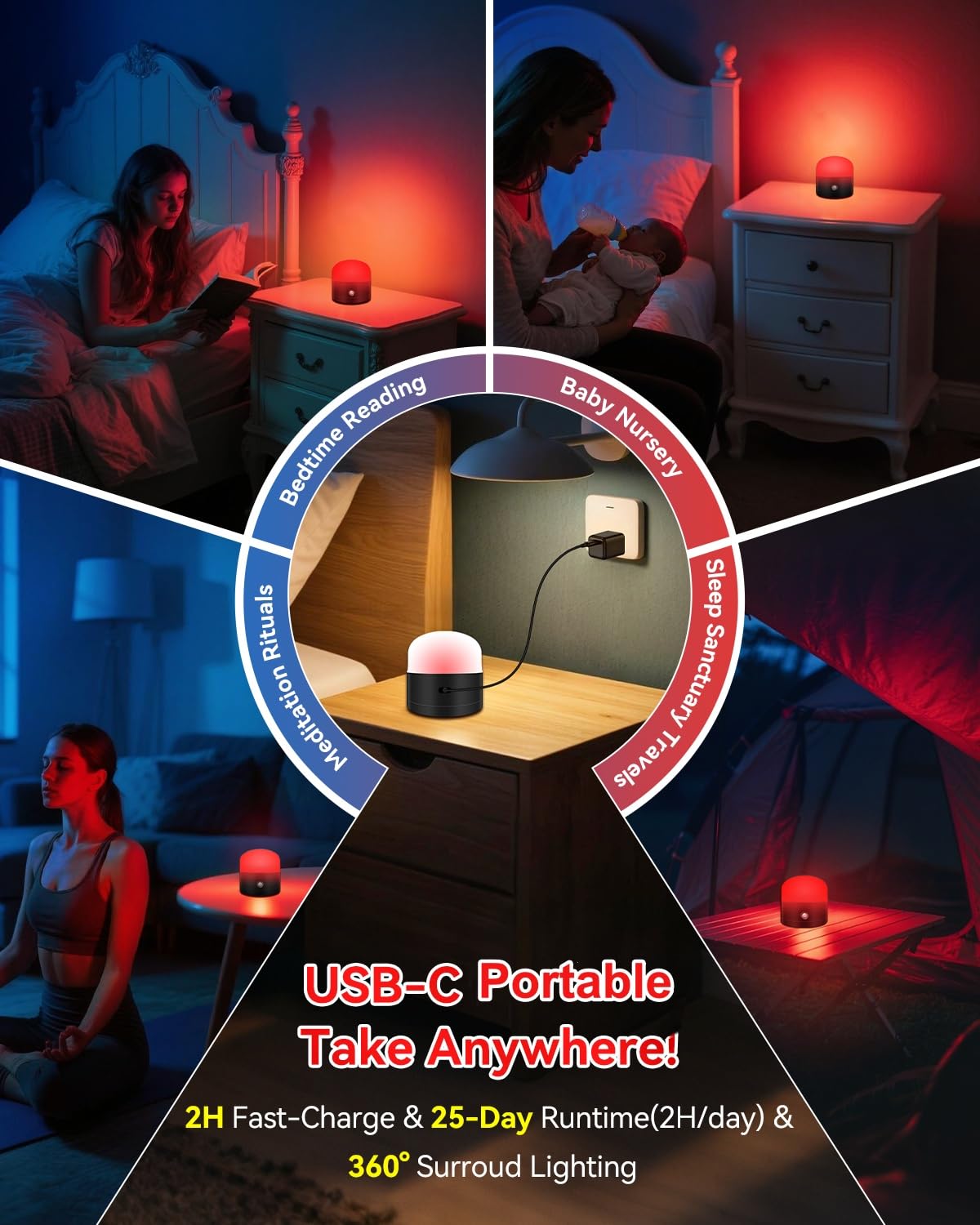 Neporal Redix blue-light blocking feature with gentle reading light