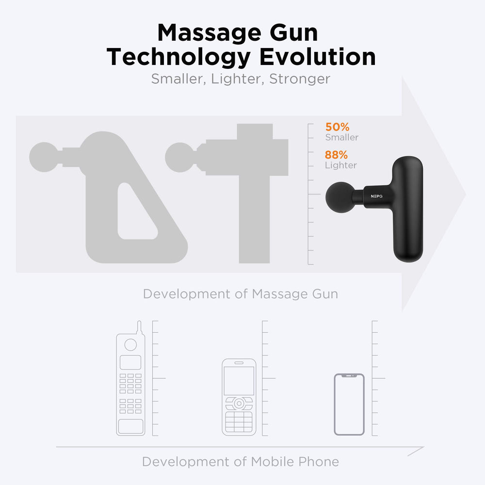 NEPQ SK6 operates at low noise for discreet use.