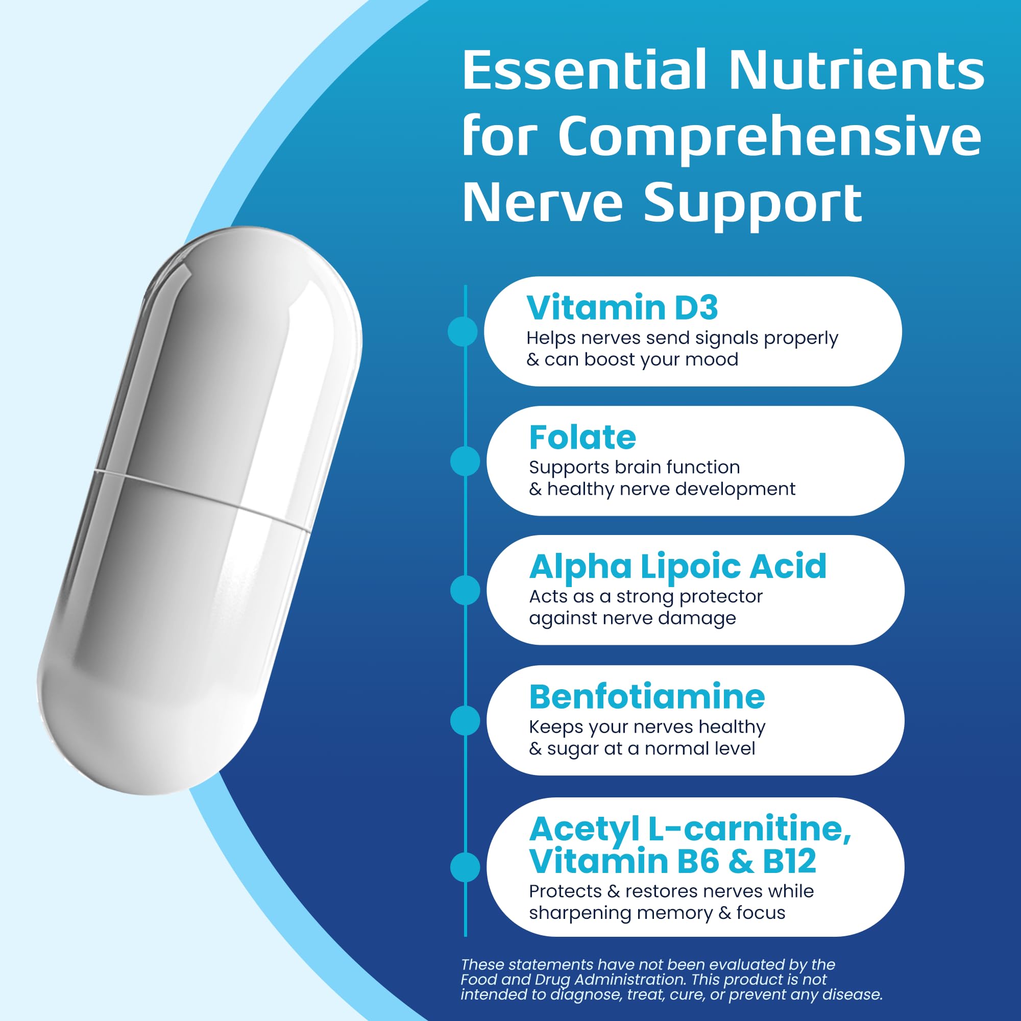 Nerve Recovery Max alpha-lipoic-acid capsule highlight antioxidant support.