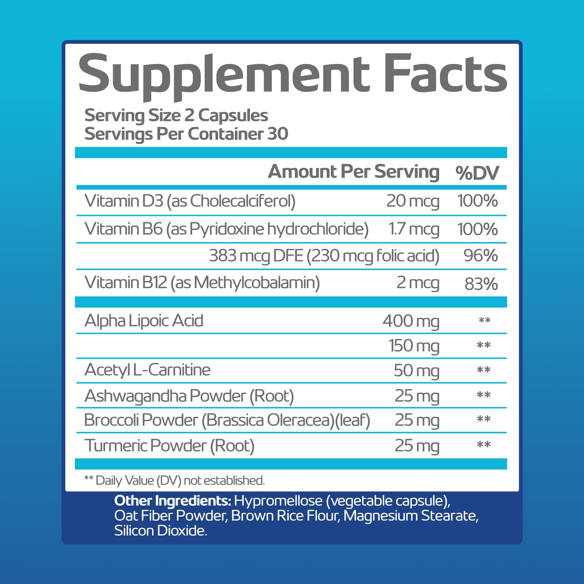 Nerve Recovery Max bottle back, ingredients and directions.