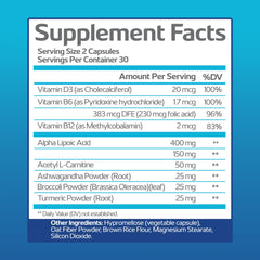 Nerve Recovery Max bottle back, ingredients and directions.