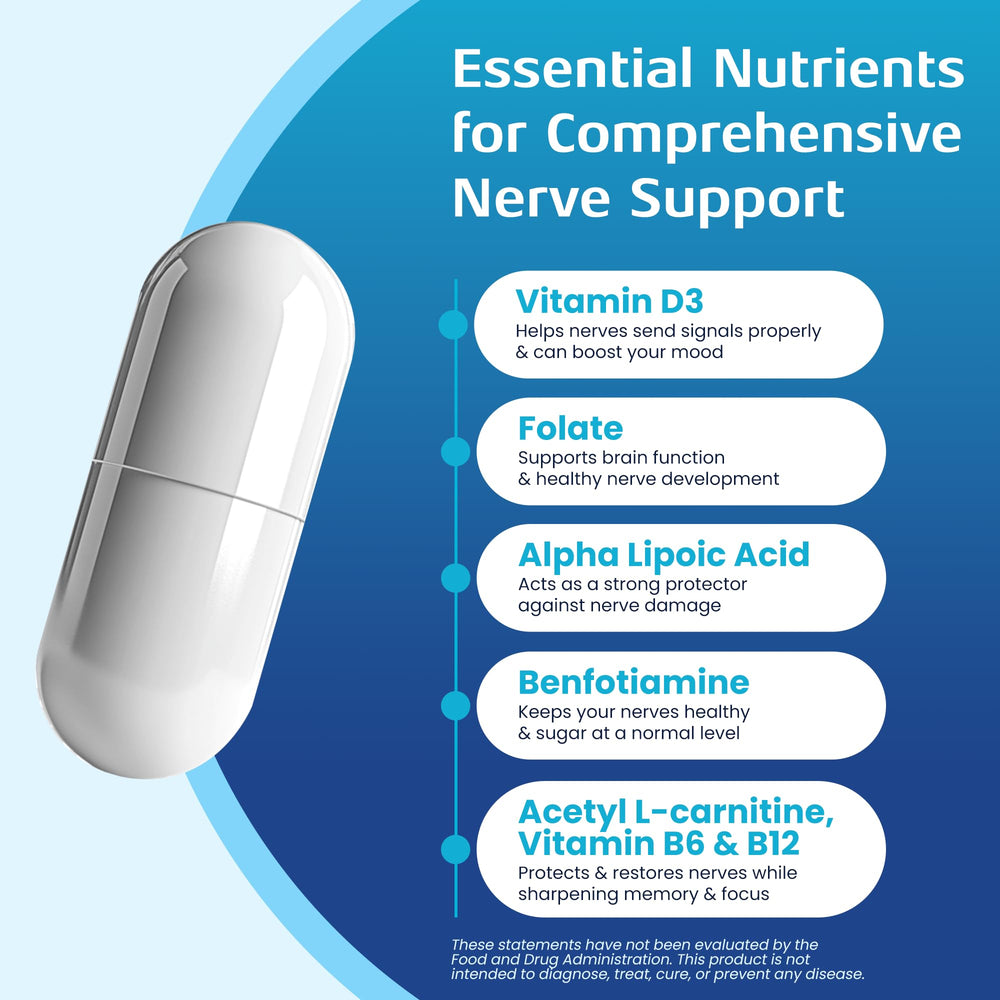 Nerve Recovery Max capsules closeup, ready for daily use.
