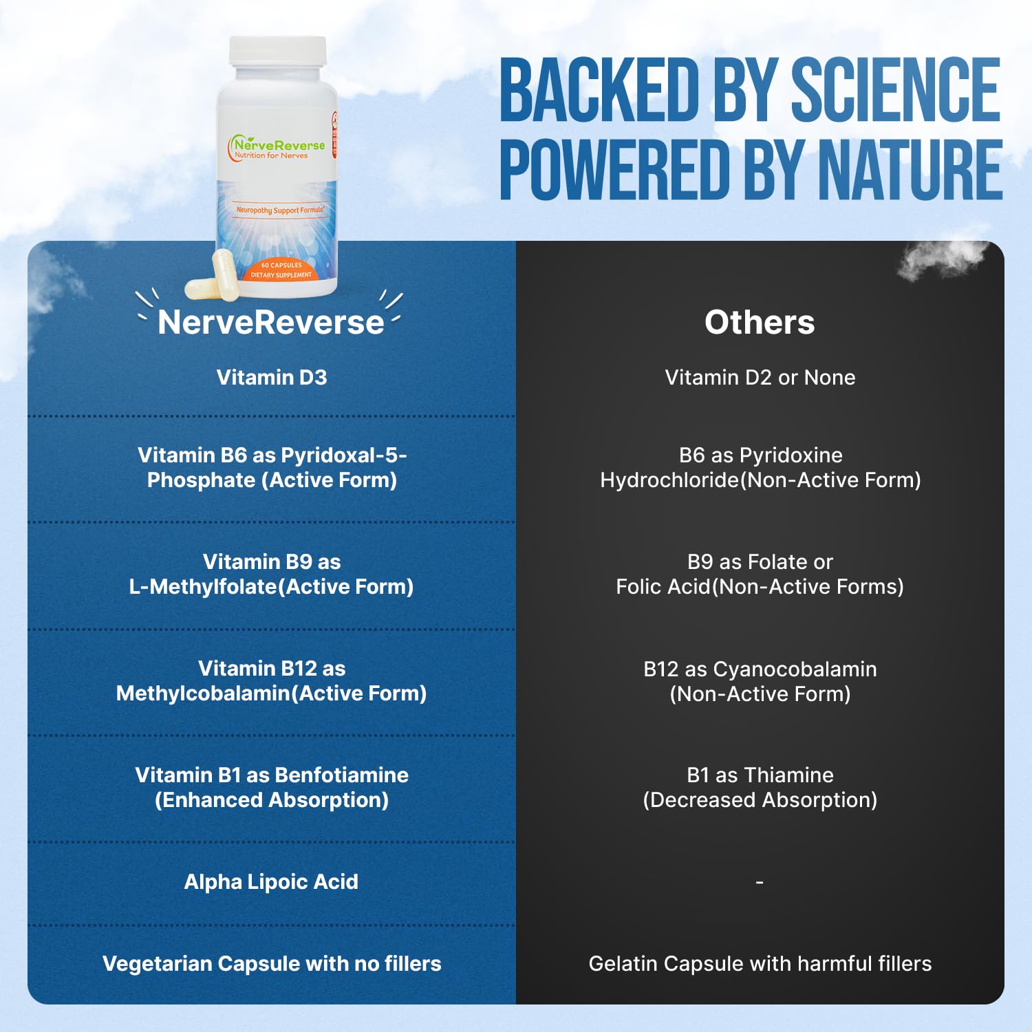 NerveReverse vegan formula packaging emphasizing plant-based wellness