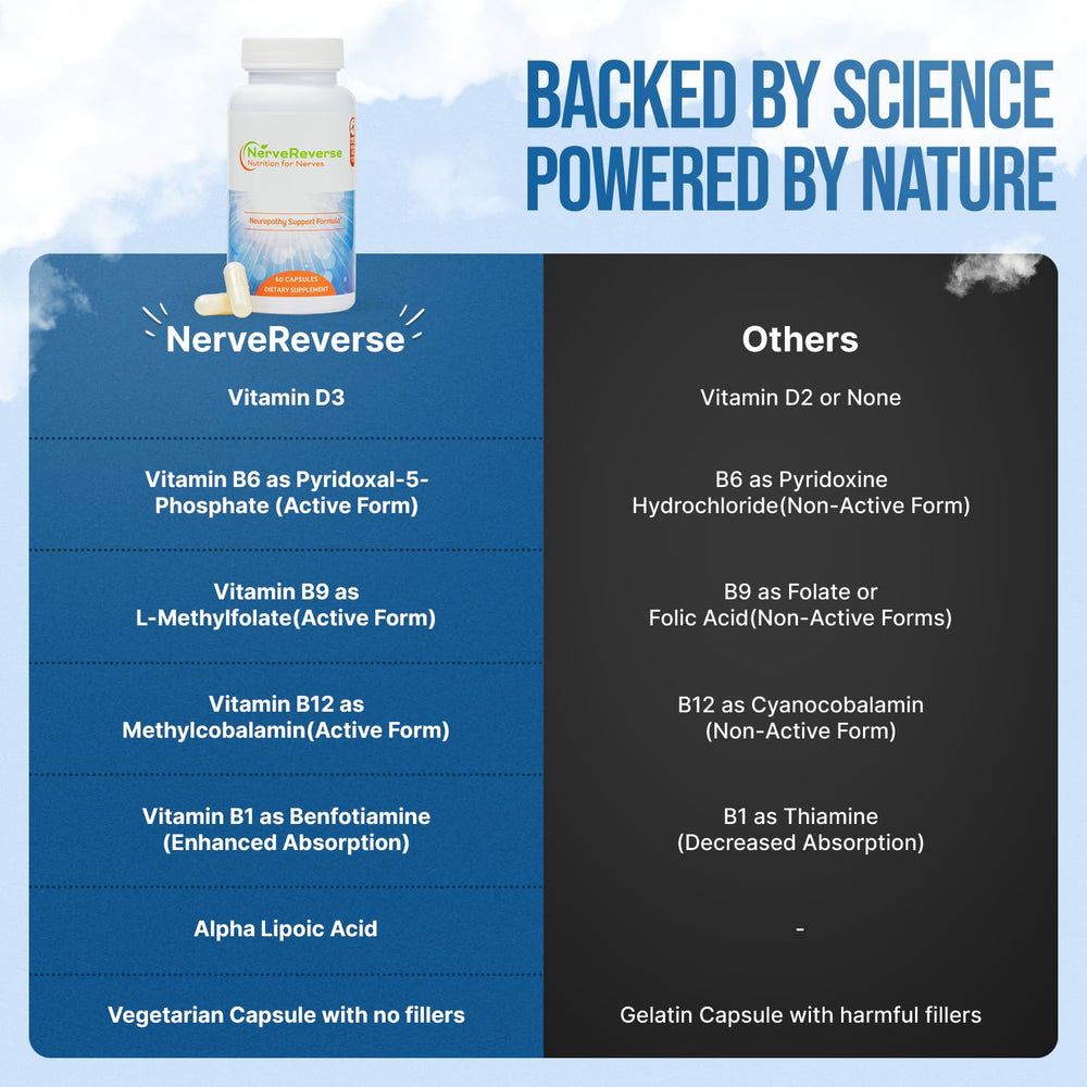 NerveReverse vegan formula packaging emphasizing plant-based wellness