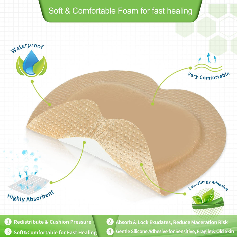 NeuHeils all-in-one dressing works for shallow and deep wounds
