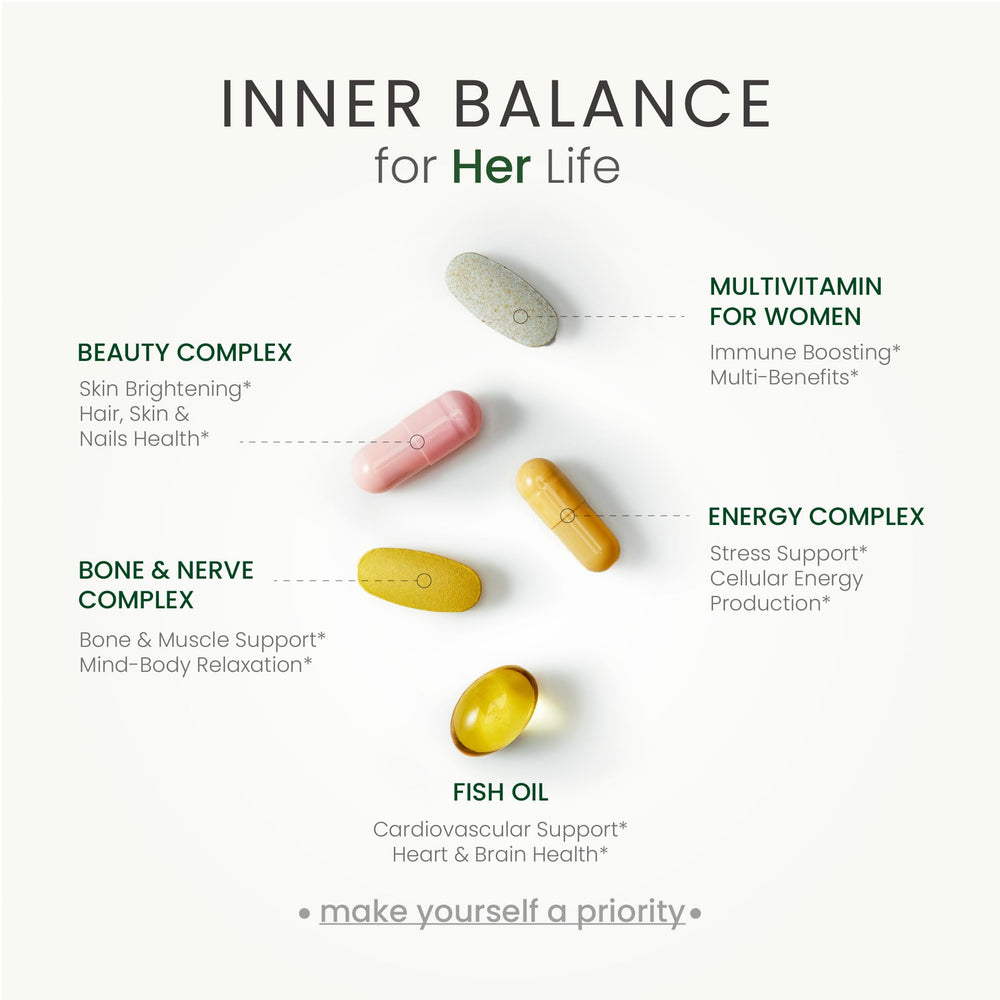 NEUMINA daily pack demonstrates convenient 30-day wellness on the go.