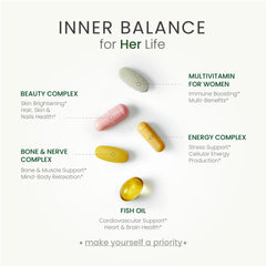 NEUMINA daily pack demonstrates convenient 30-day wellness on the go.
