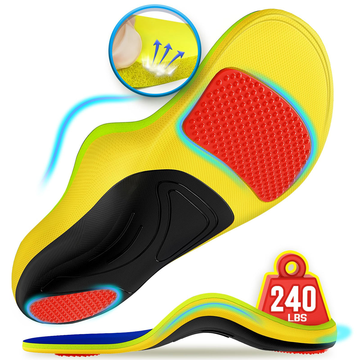 NEUPU plantar fasciitis insole hero shot provides full-foot support for daily walking.
