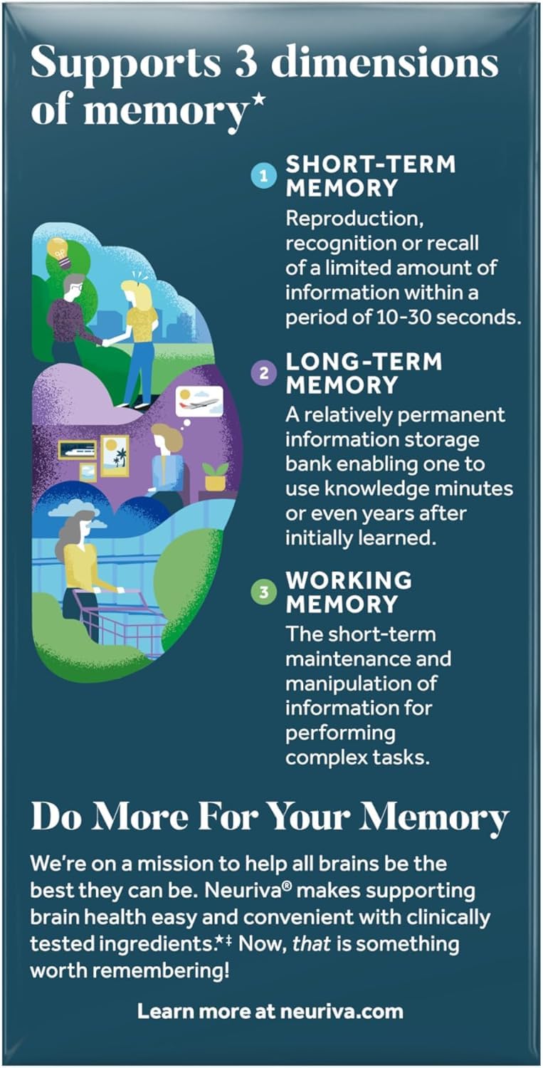 NEURIVA Memory 3D dispense demonstrates simple daily dosage