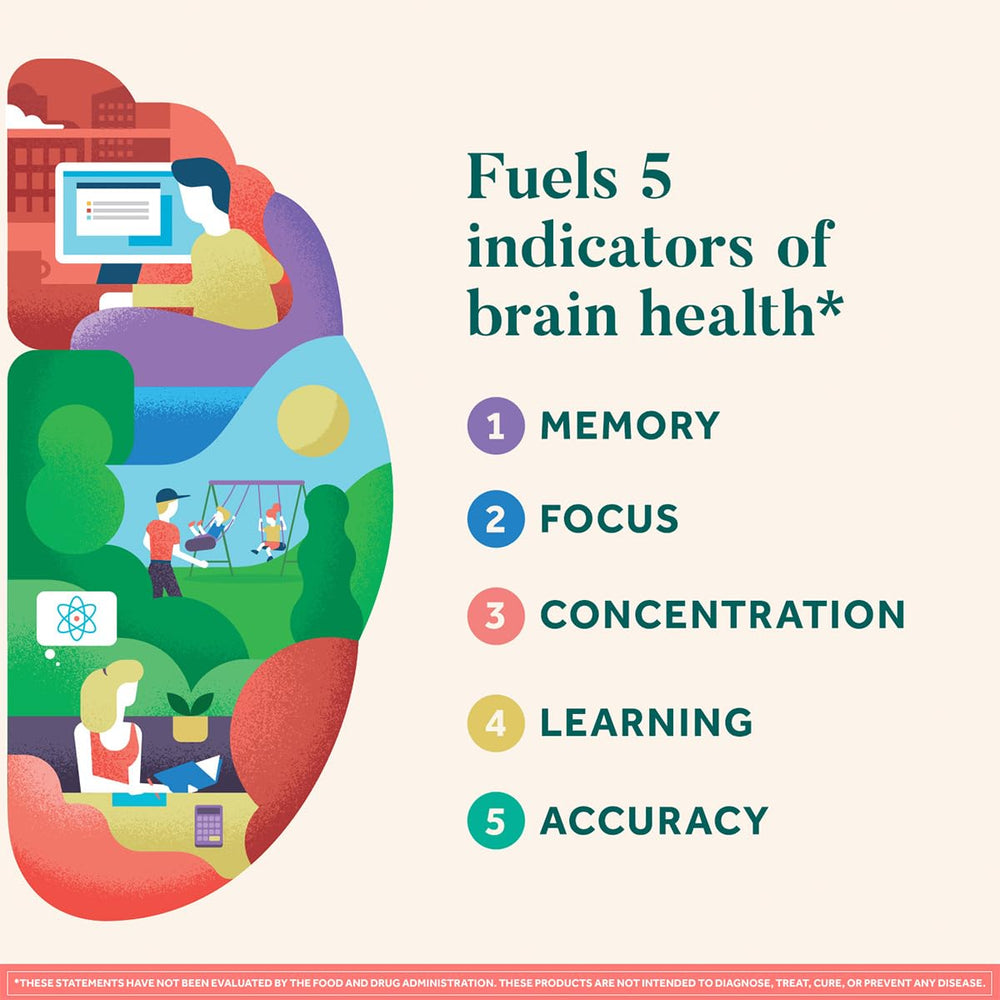 Phosphatidylserine capsules detail in Neuriva Original packaging for brain health use.