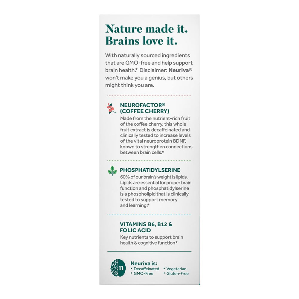 NEURIVA Plus label graphic emphasizing Neurofactor ingredient.