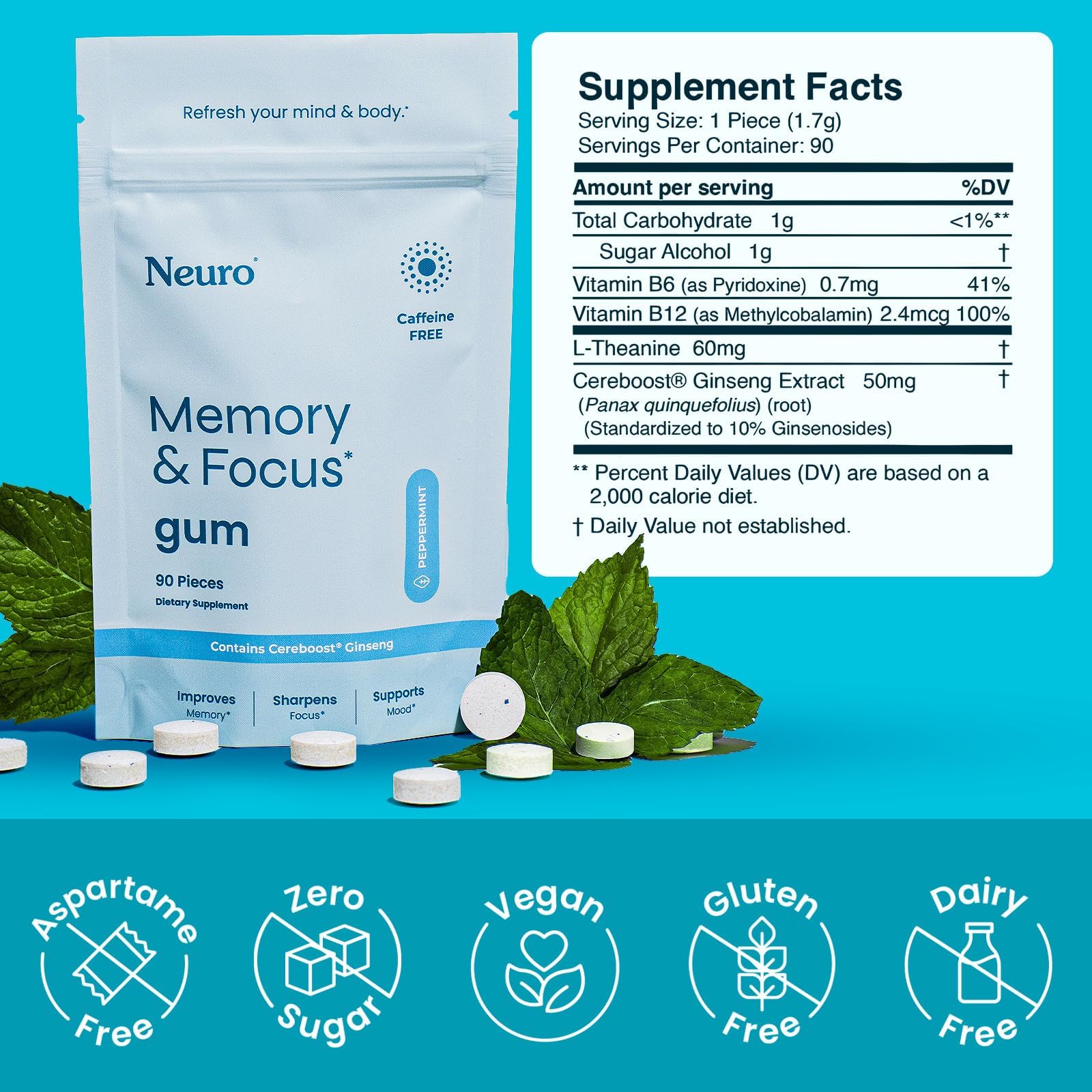 Close-up of Cereboost ginseng and L-theanine in Neuro gum used for steady attention