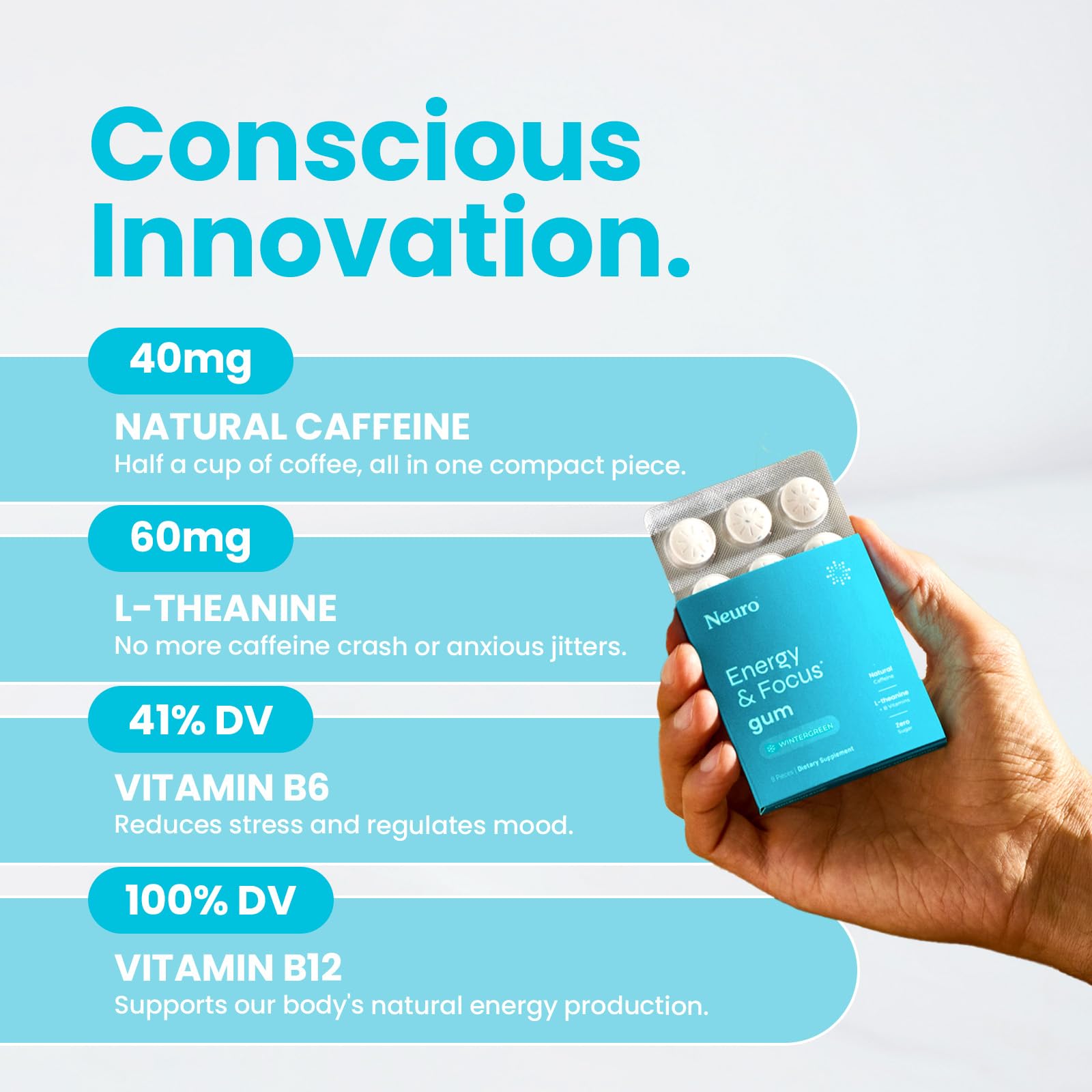 Neuro Energy Focus Gum hand-chewing depicts quick cognitive uplift while on the go.