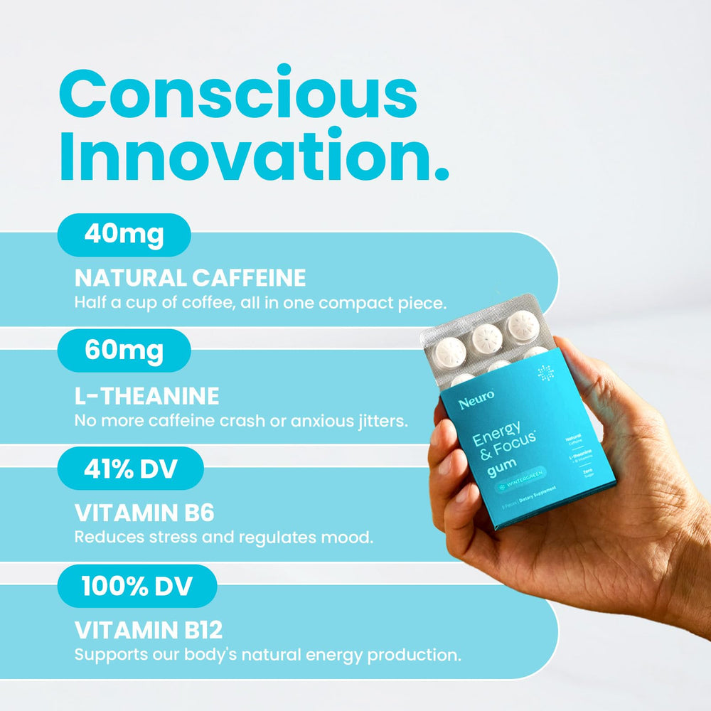 Neuro Energy Focus Gum hand-chewing depicts quick cognitive uplift while on the go.