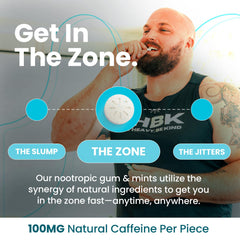 Ingredients label of Neuro Energy Focus Gum highlighting caffeine and L-theanine