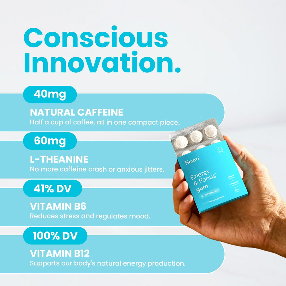 Neuro Energy Focus Gum ingredients list close-up