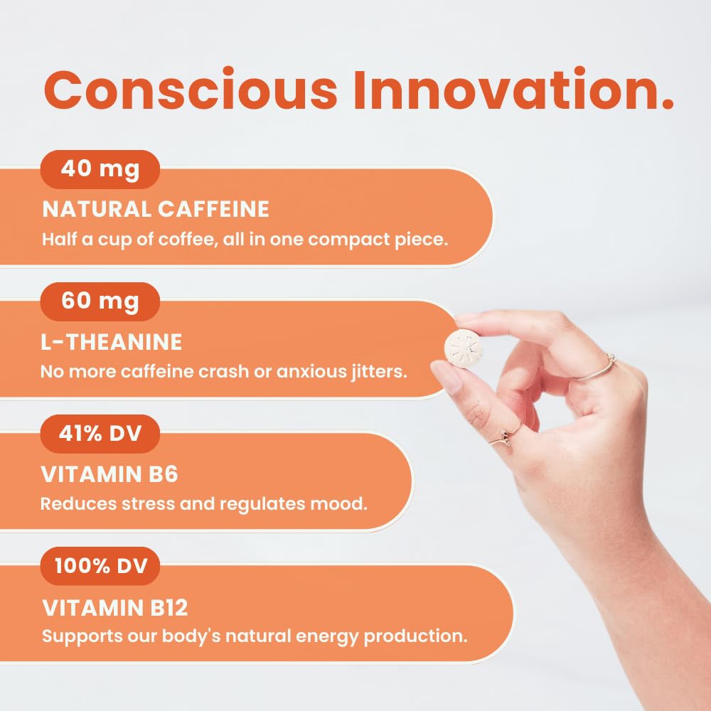 Neuro Energy & Focus Gum L-Theanine benefits for calm concentration.