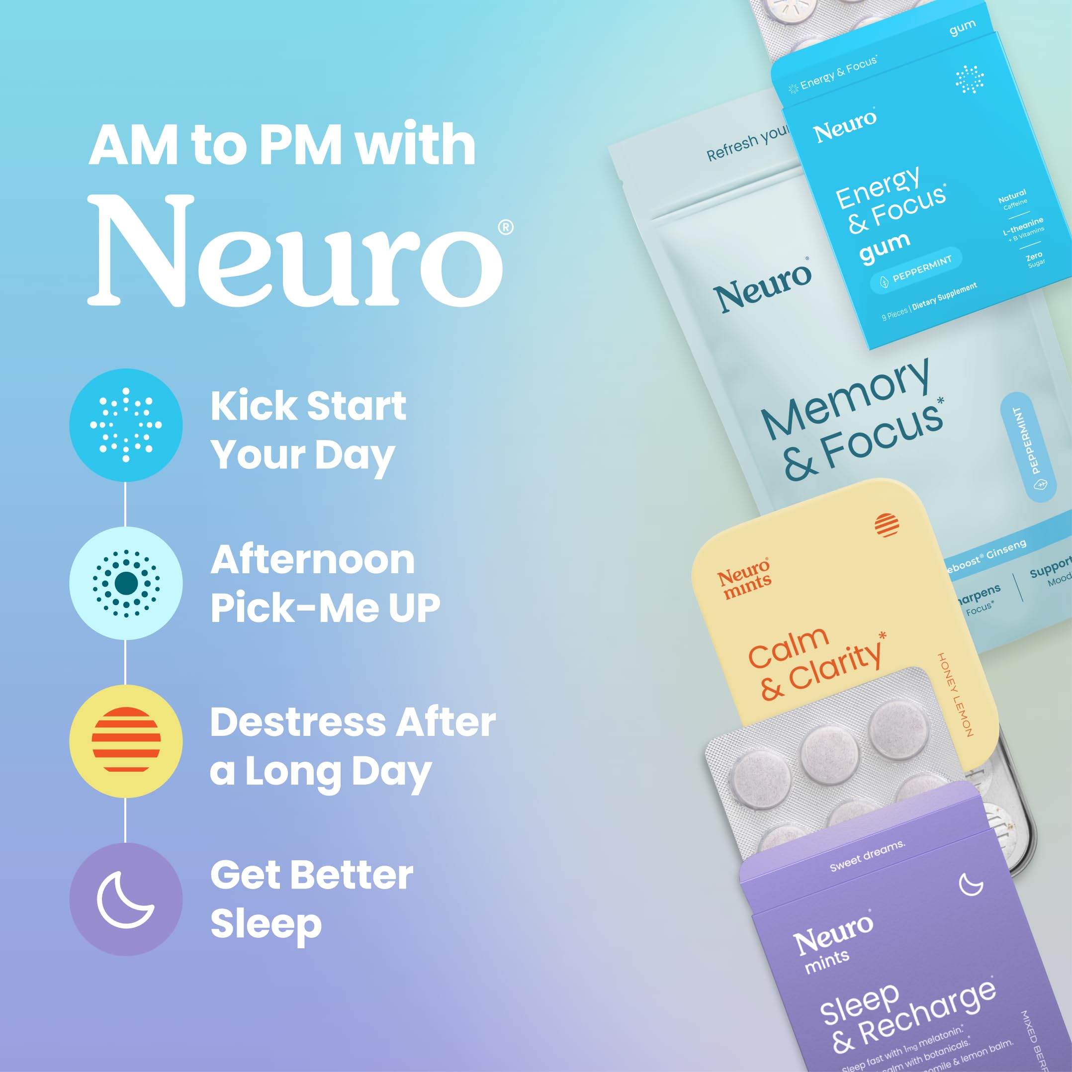 Close-up of Neuro Gum mint flavor and refreshing aroma.