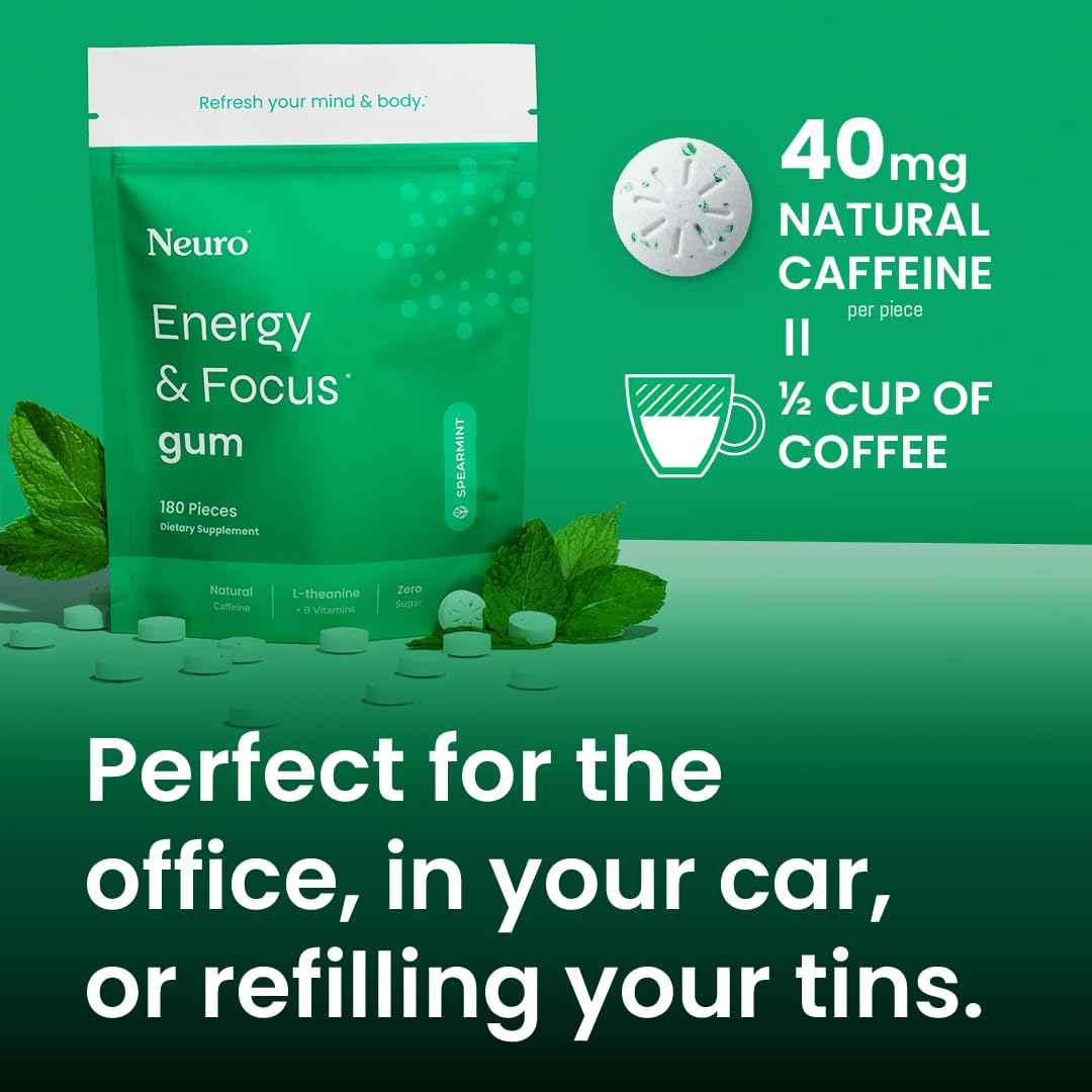 Neuro Energy & Focus Gum pack back view with ingredients and allergy information