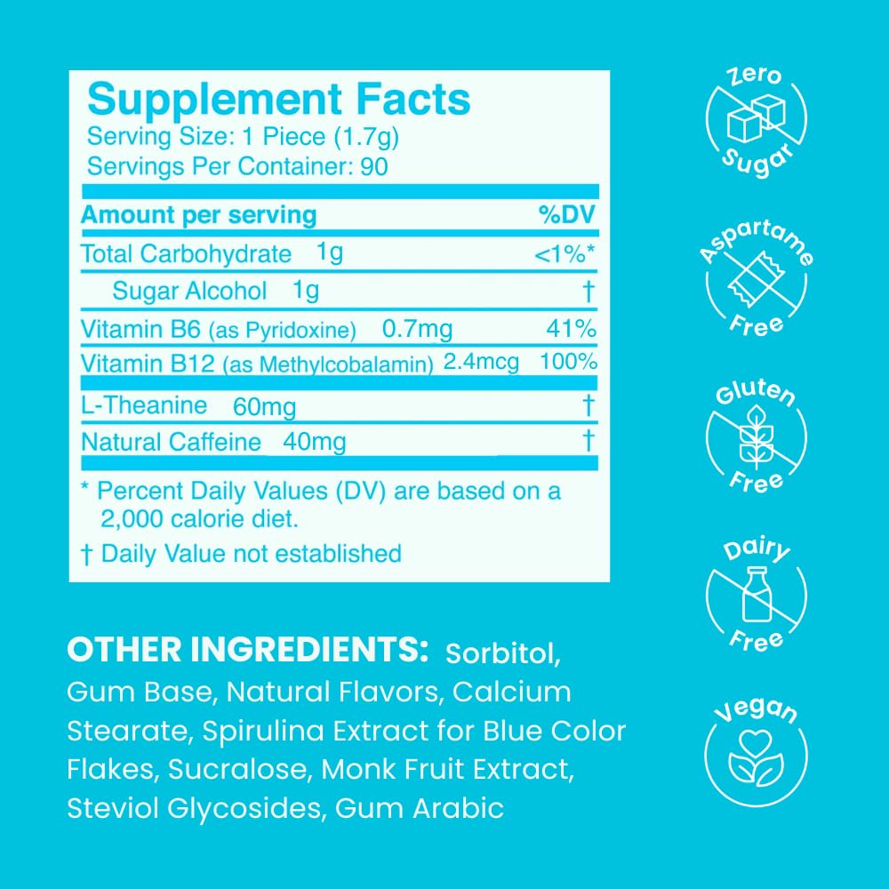 Neuro Energy & Focus Gum peppermint-packaging-usage shows convenient daytime productivity companion.