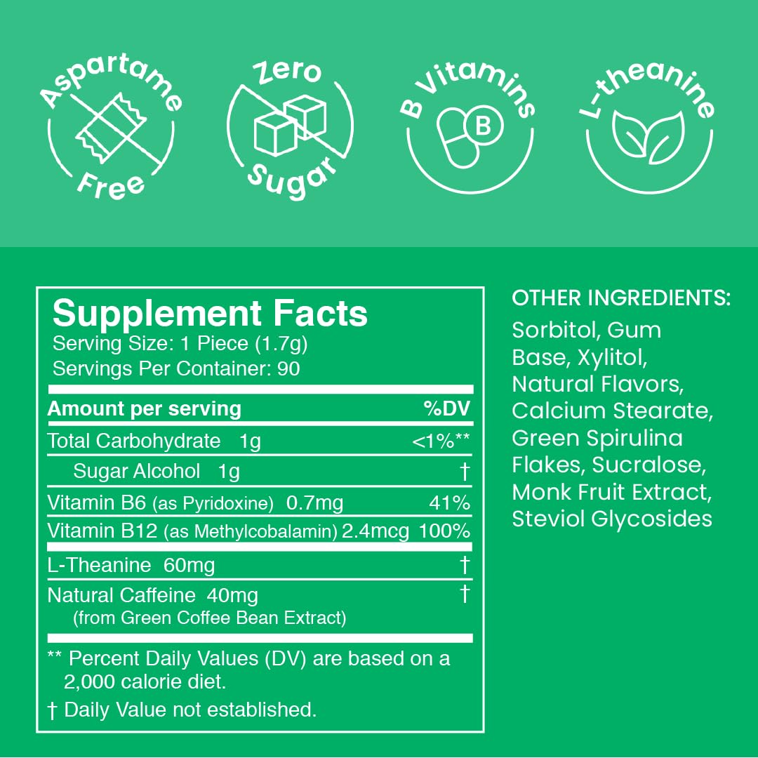 Neuro Energy & Focus Gum piece closeup highlighting 40 mg caffeine and 60 mg L-theanine
