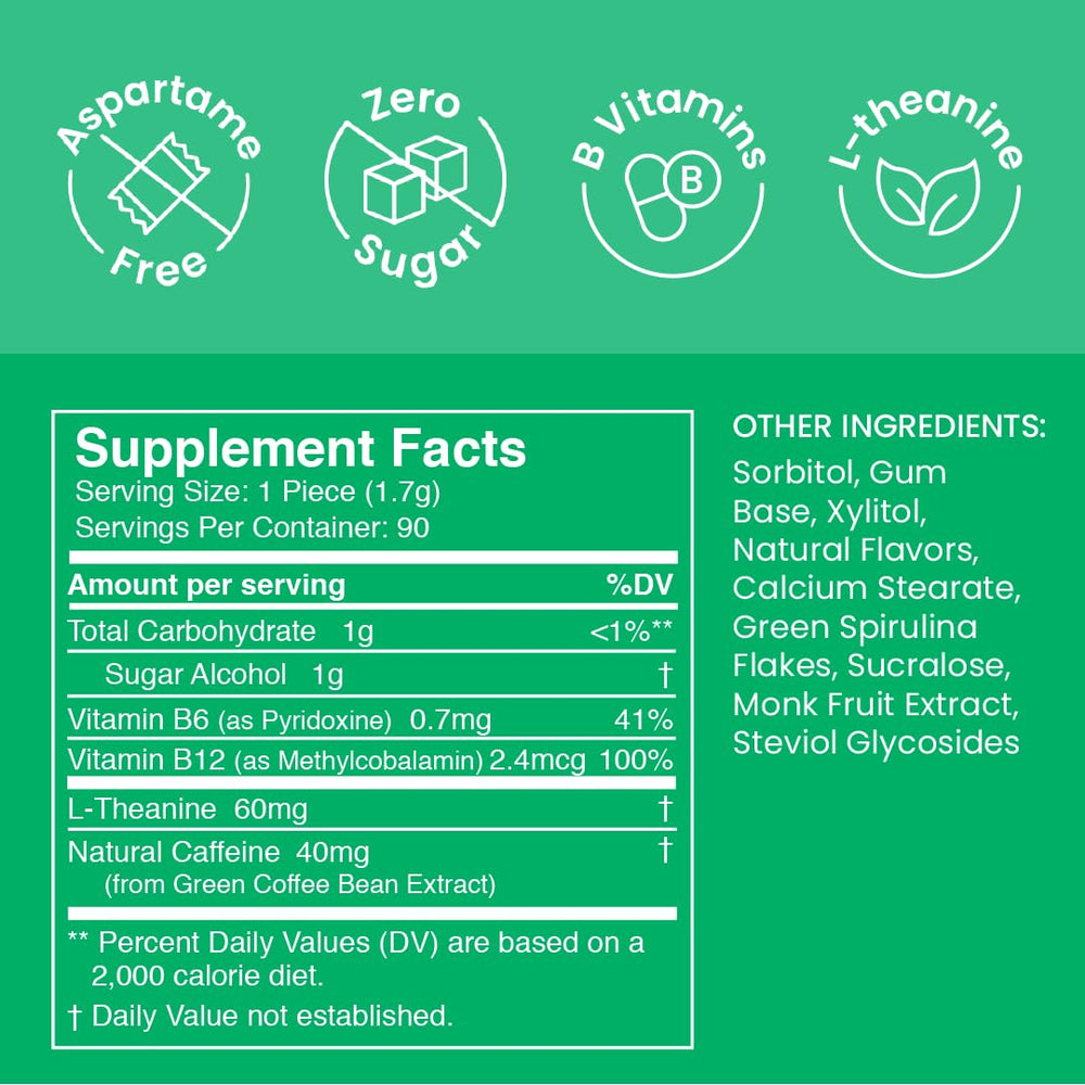 Neuro Energy & Focus Gum piece closeup highlighting 40 mg caffeine and 60 mg L-theanine