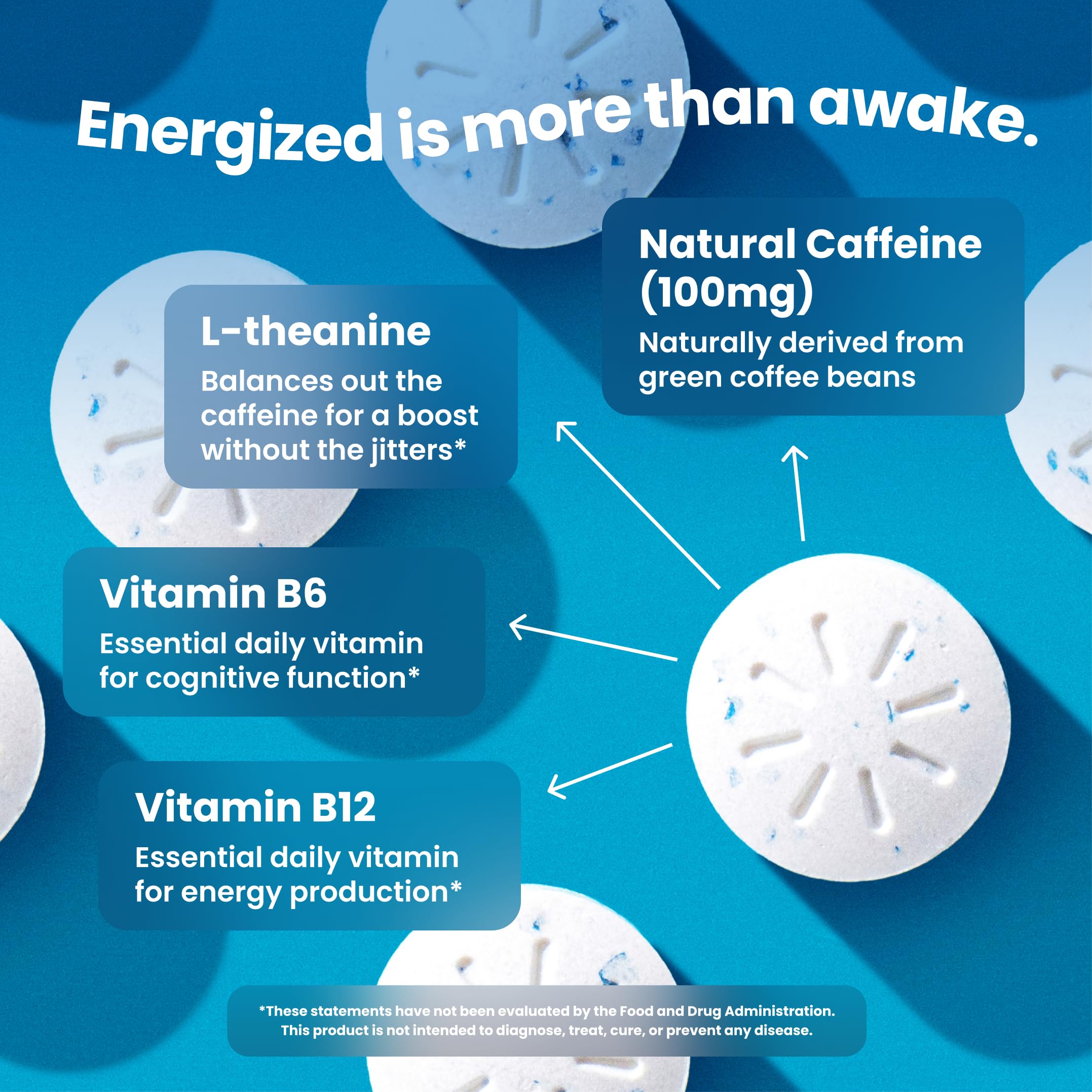 Close-up of Neuro Gum piece highlighting fast-acting energy and focus.