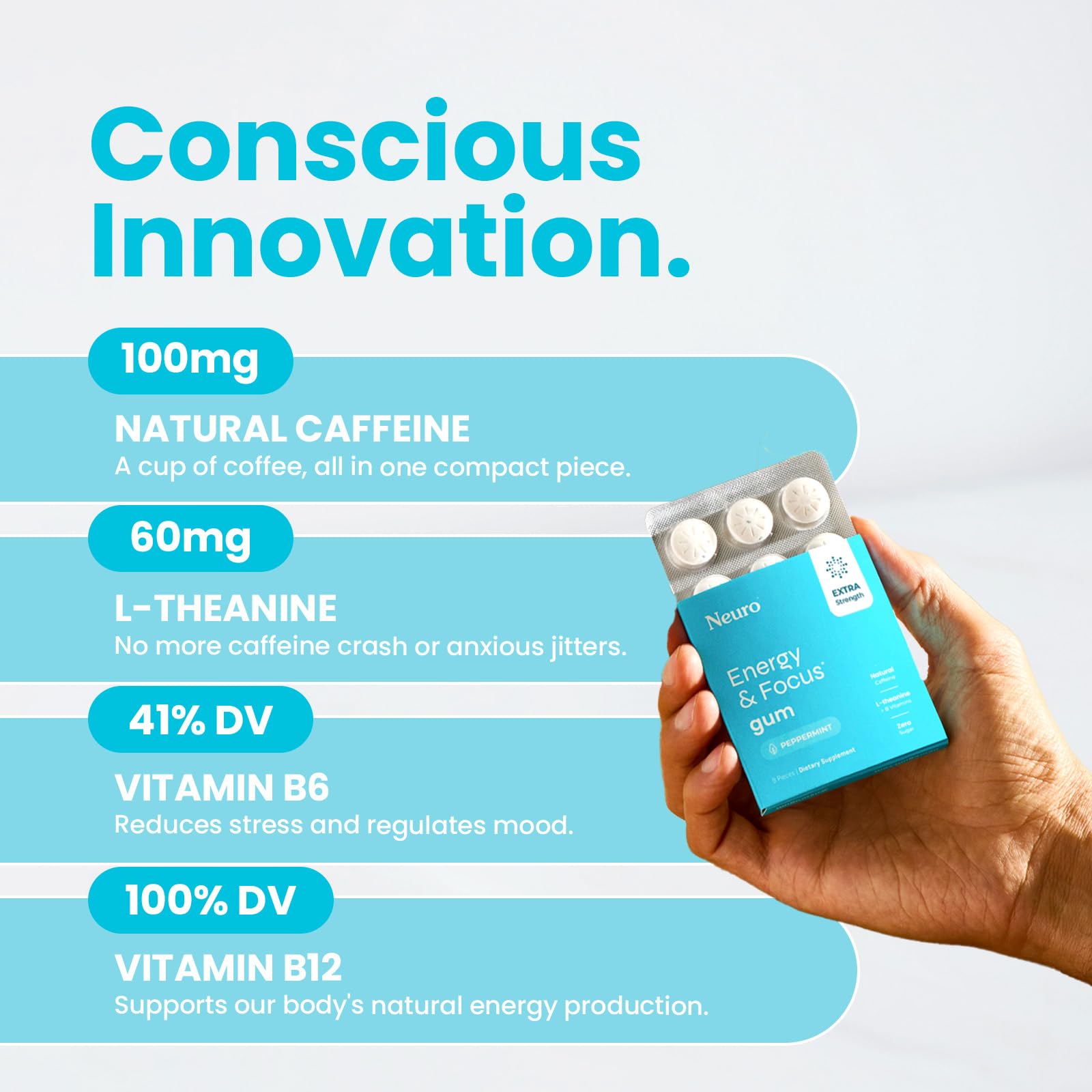 Pre-workout use with Neuro Energy Focus Gum