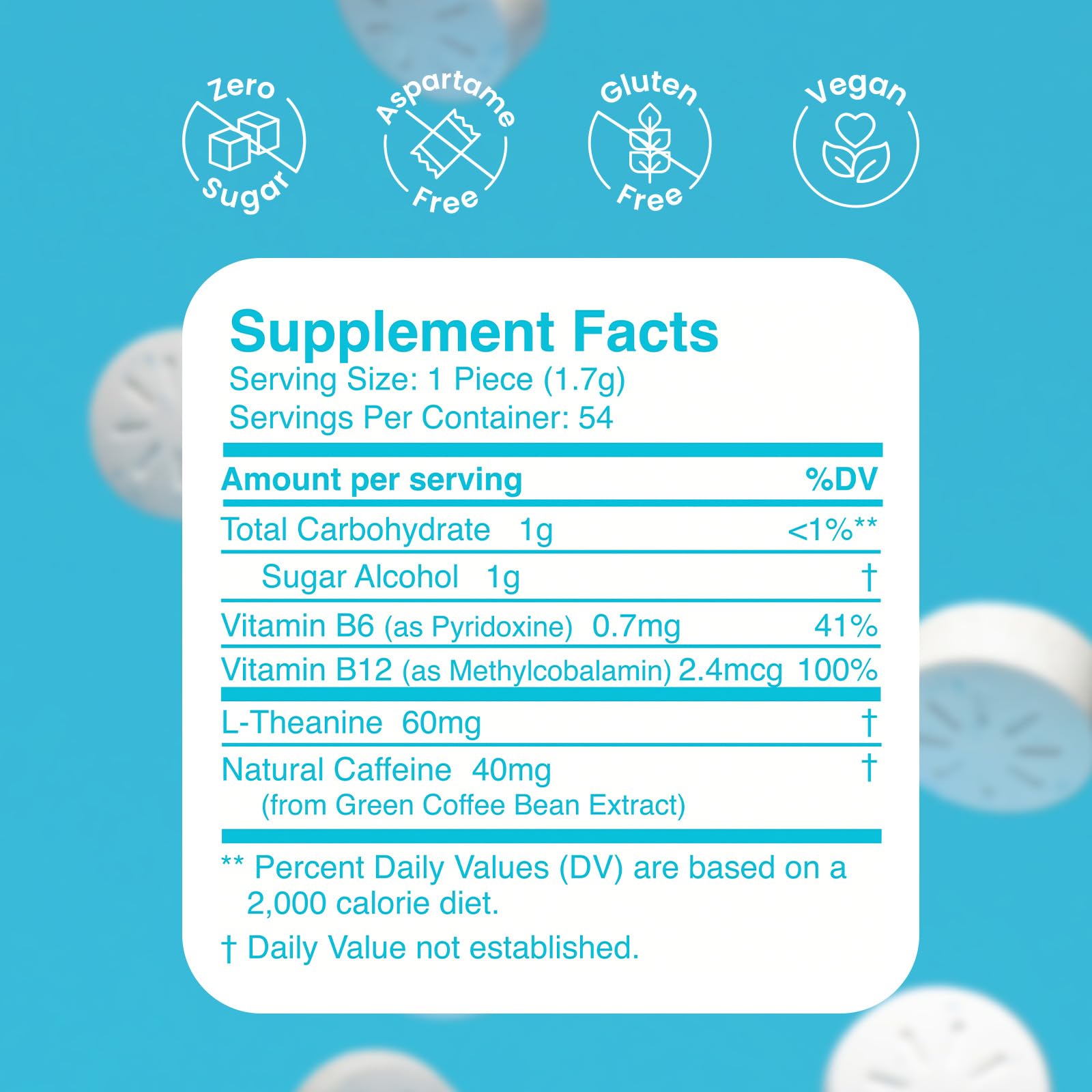 Neuro Energy Focus Gum science graphic signals cold-compression potency preservation.