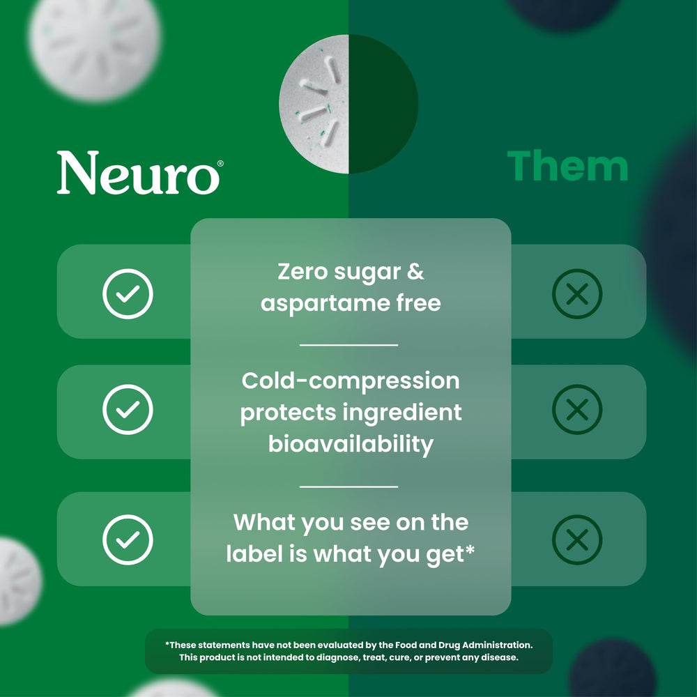 Neuro Energy & Focus Gum spearmint packaging highlights vegan, sugar-free formula.