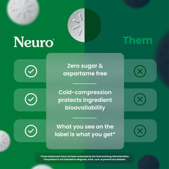 Neuro Energy & Focus Gum spearmint packaging highlights vegan, sugar-free formula.
