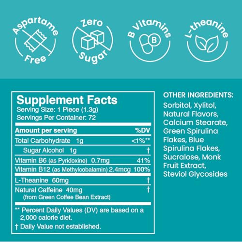 Neuro Energy Focus Gum wintergreen back panel highlights ingredients and clean energy benefits.