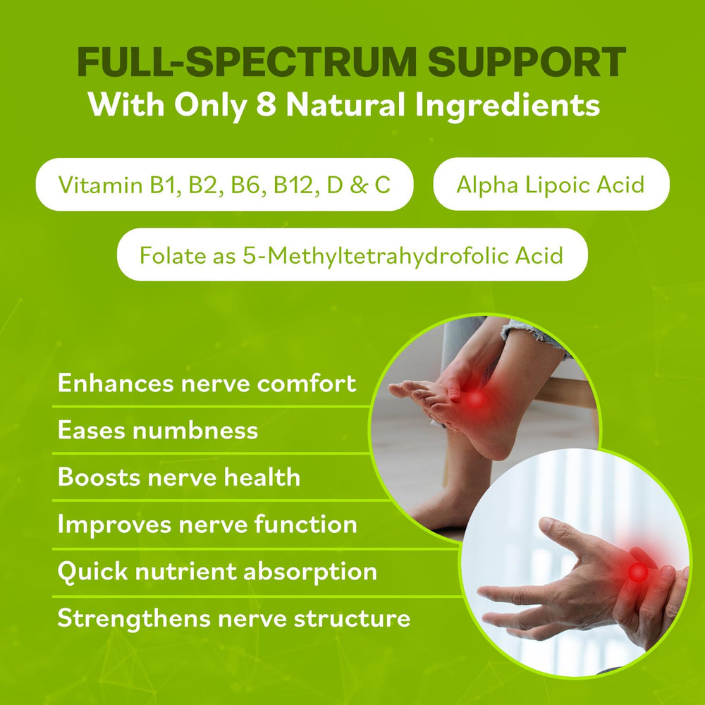 Neuro Health Nerve Support label detail highlights B vitamins and Alpha Lipoic Acid