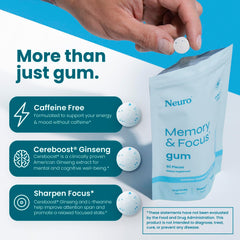 A single Neuro Memory & Focus Gum piece ready for quick mental clarity